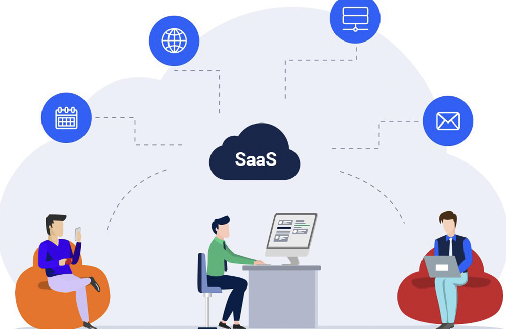 saas-platformlari